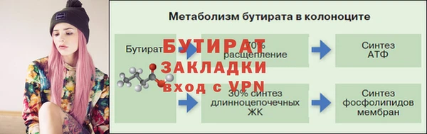 дистиллят марихуана Абдулино